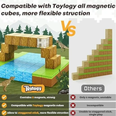 100pcs Magnetic Blocks-Build Minecraft - Image 5